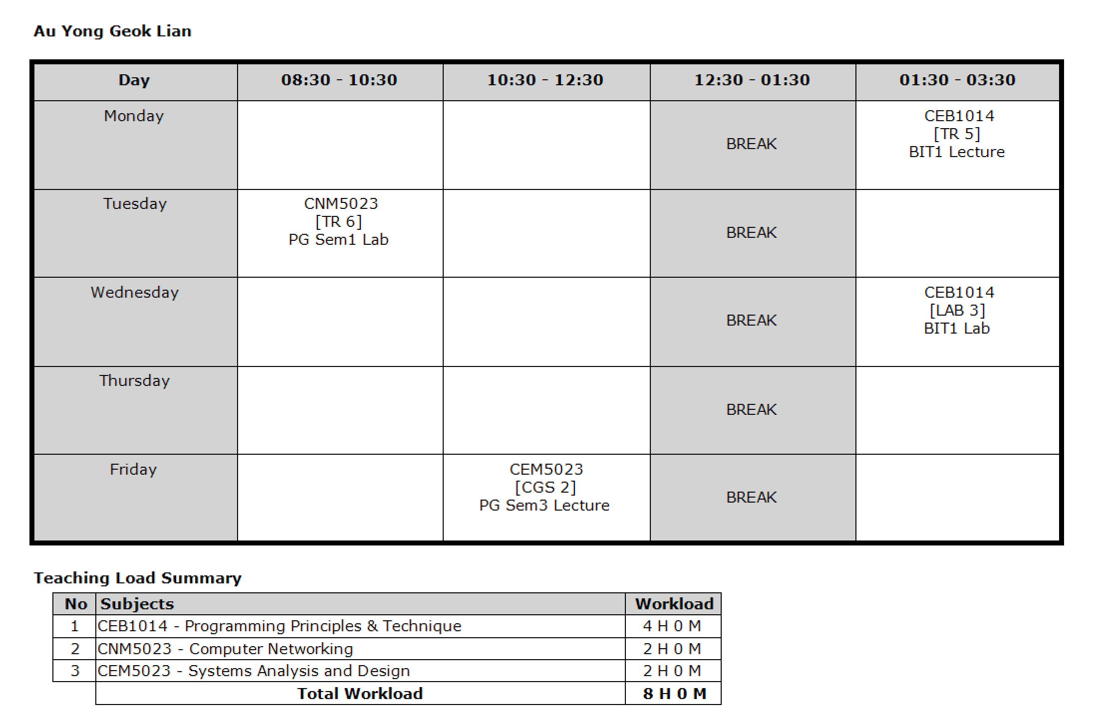 print by lecturer spring